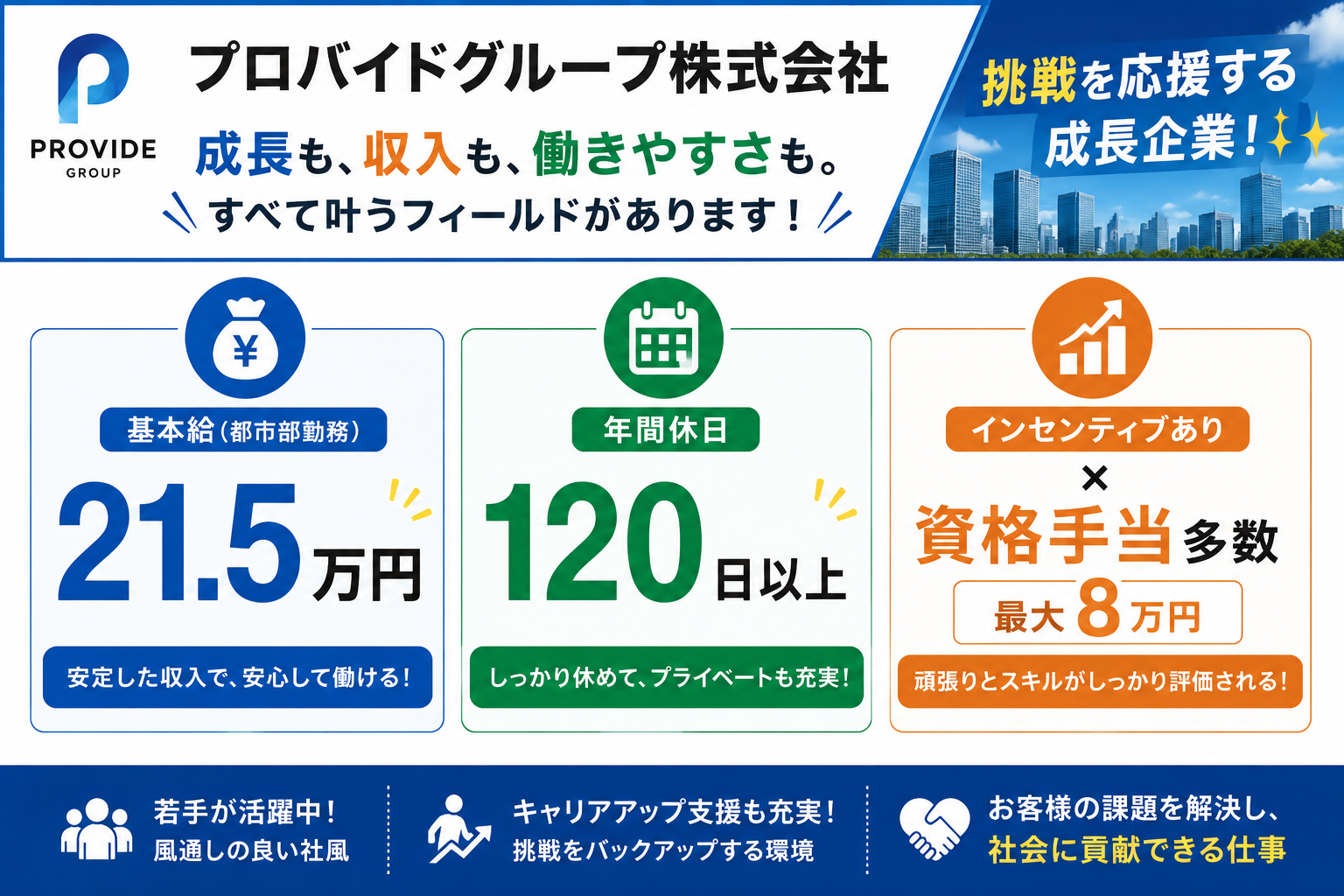 採用情報 プロバイドグループ株式会社